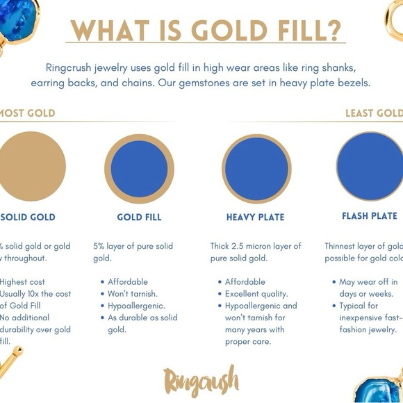 Raw Emerald Baguette Ring • Gold Filled •24k Dip Size 7 - Picture 3 of 3